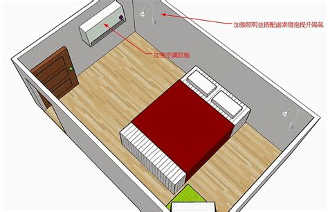 沒有窗戶無窗房間設計|房間沒對外窗怎麼辦？密室通風全攻略